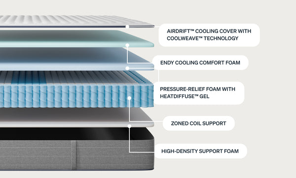 Endy Elevate Hybrid Mattress
