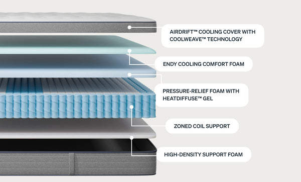 Endy Elevate Hybrid Mattress