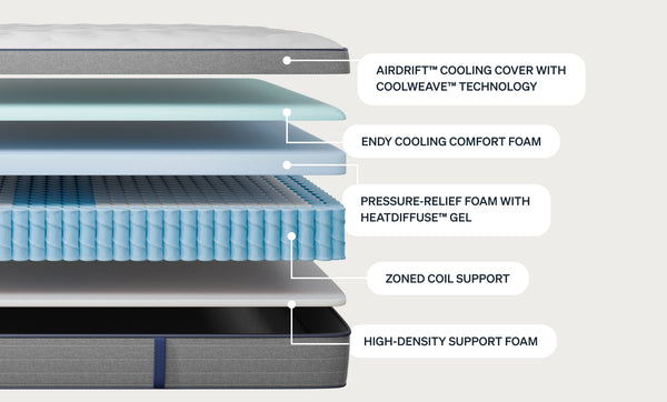 Endy Elevate Hybrid Mattress